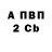 Метадон мёд Sabfool